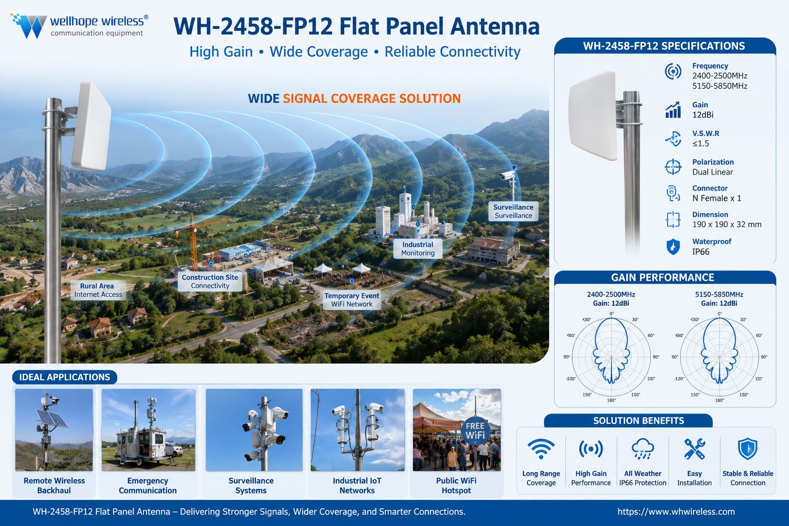 WH-2458-FP12