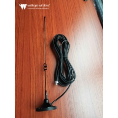 140–150MHz VHF i 430–440MHz UHF